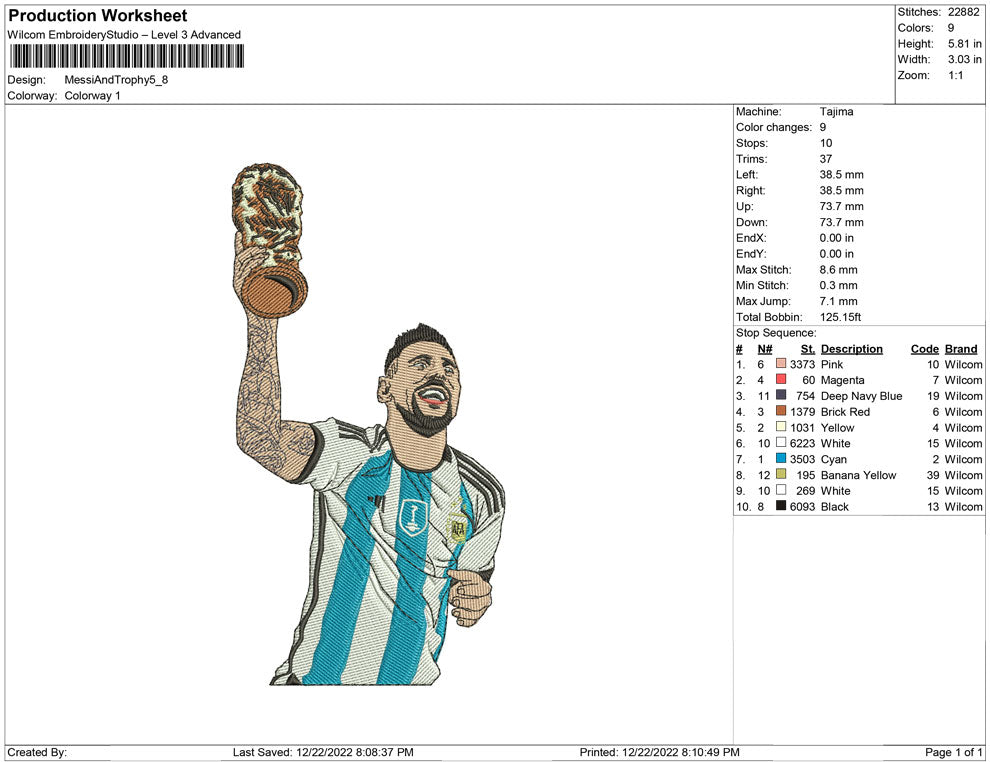 Messi And Trophy