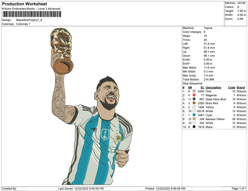 Messi And Trophy