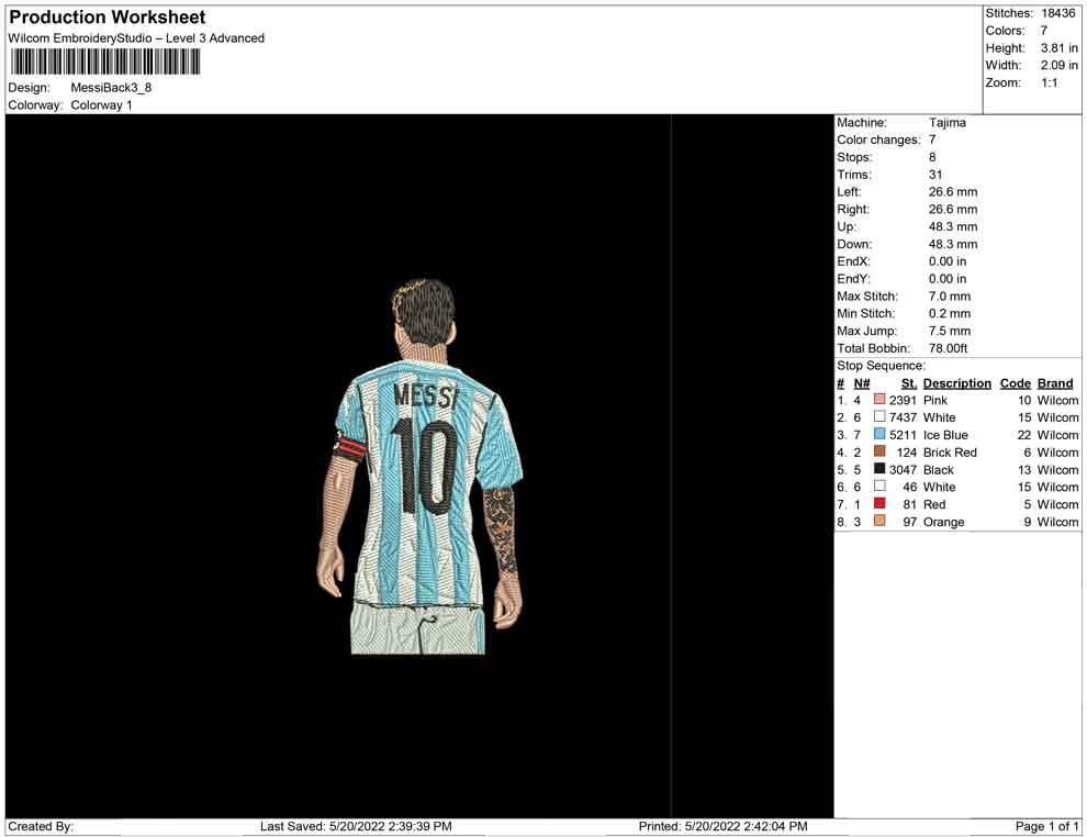 Messi Back