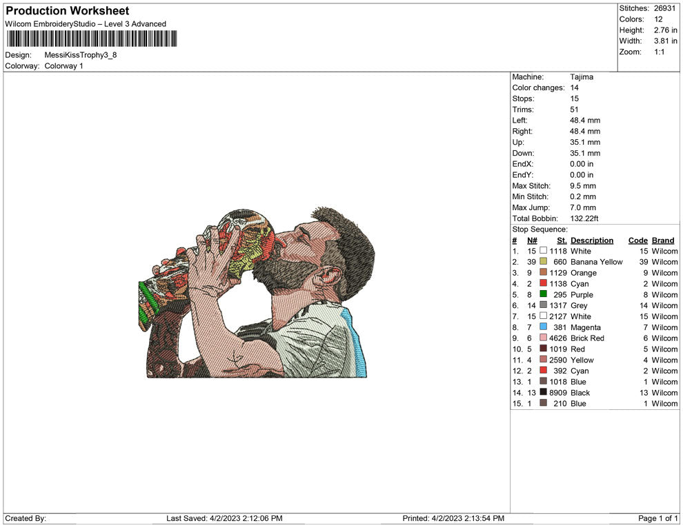 Messi Kissing Trophy B