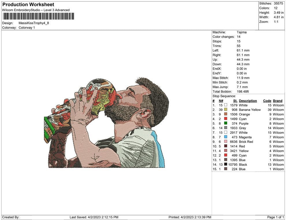 Messi Kissing Trophy B