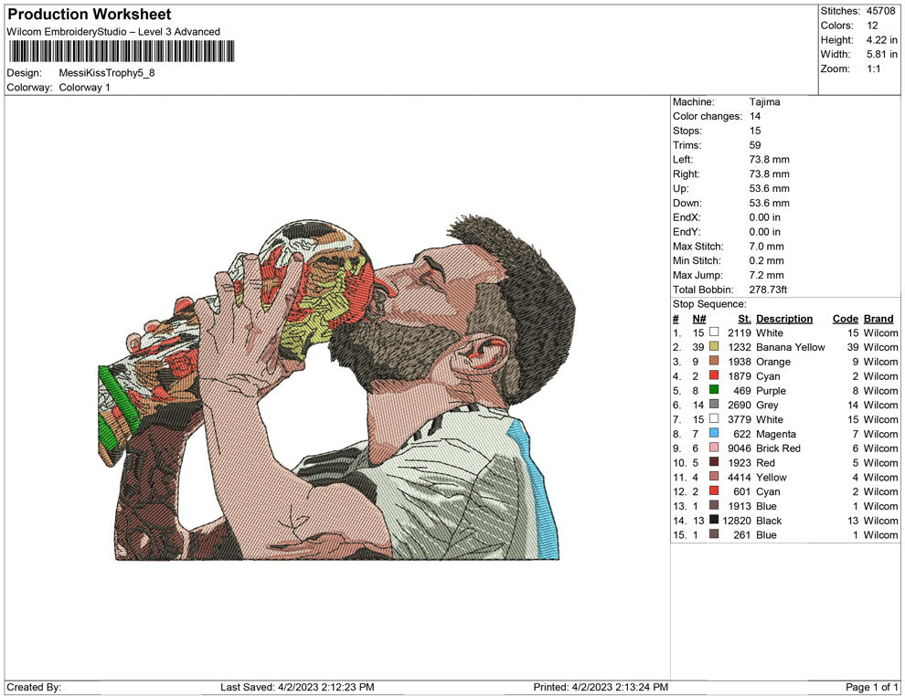 Messi Kissing Trophy B