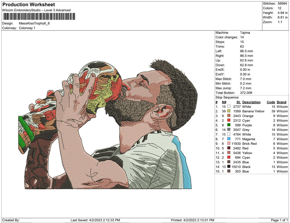 Messi Kissing Trophy B