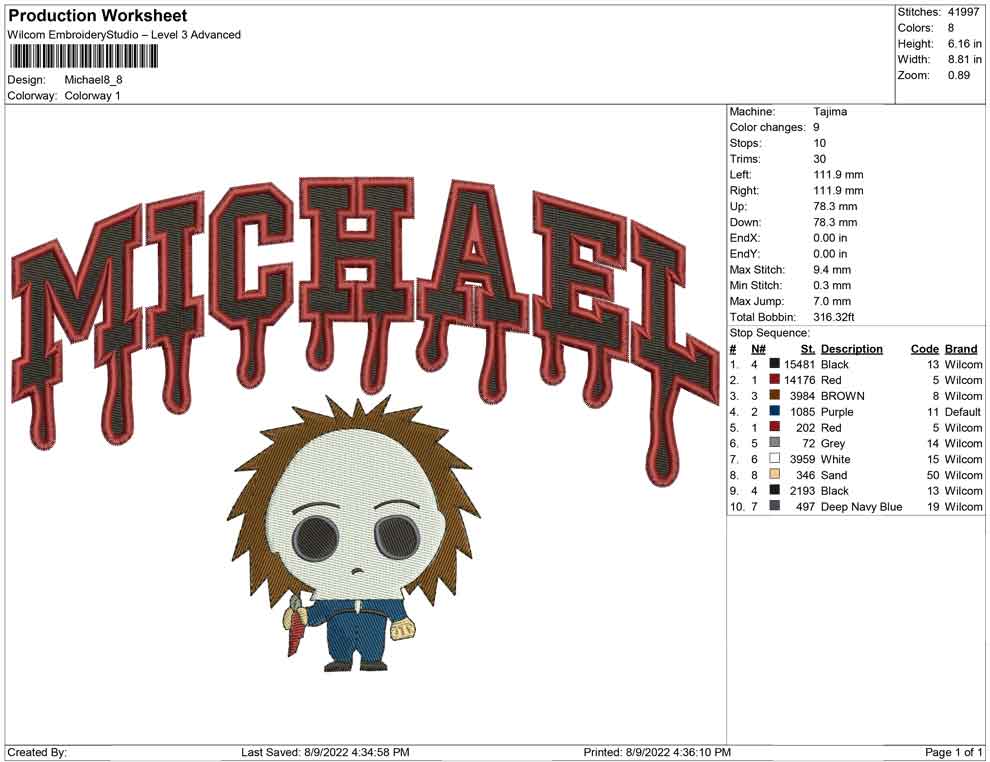 Michael