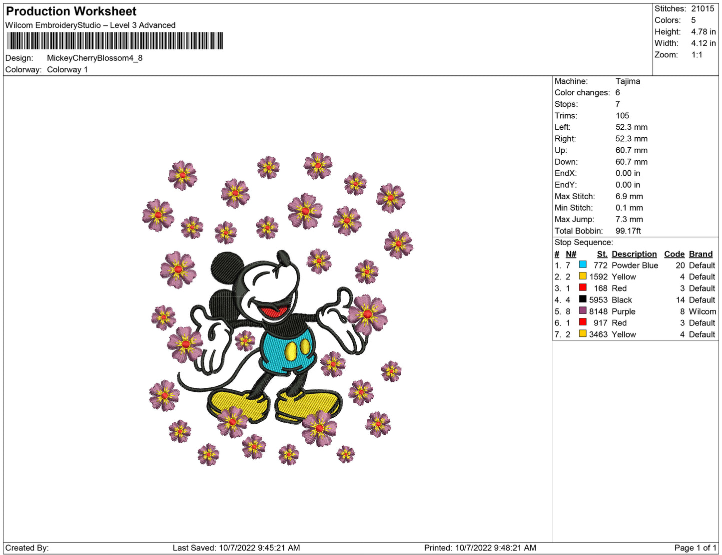 Mickey Cherry Blossom