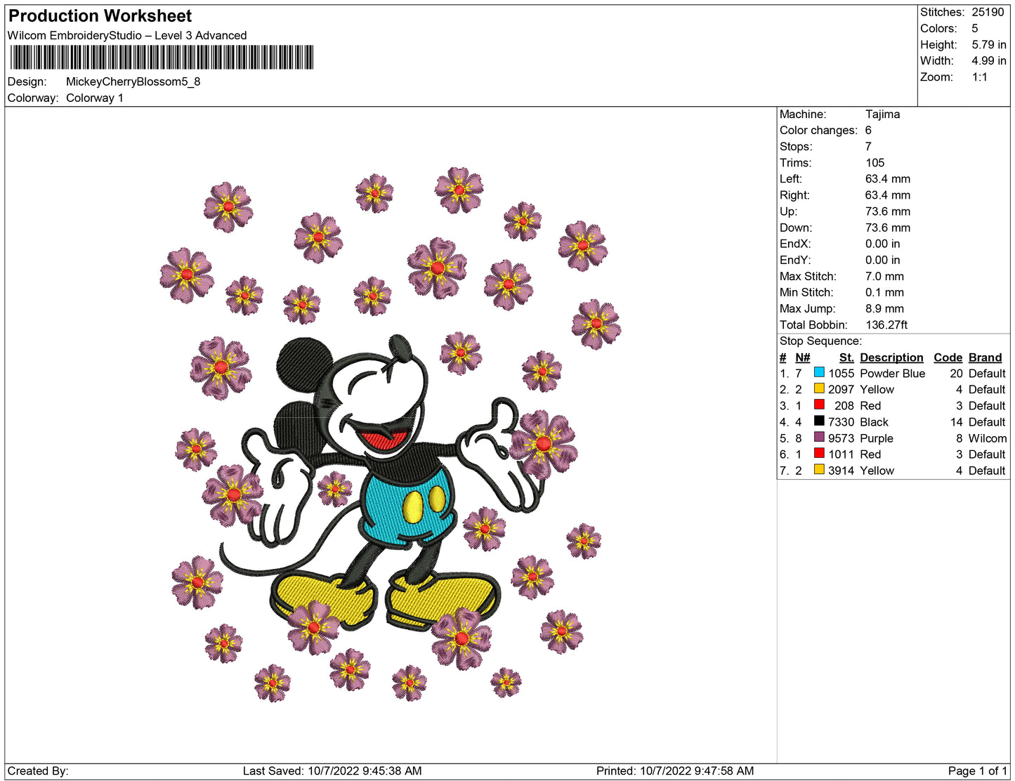 Mickey Cherry Blossom