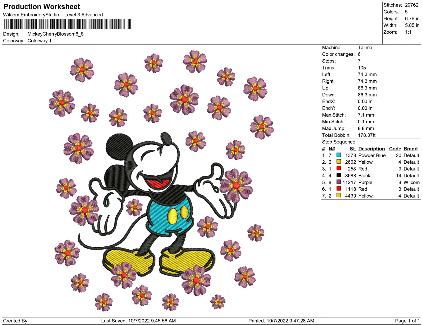 Mickey Cherry Blossom