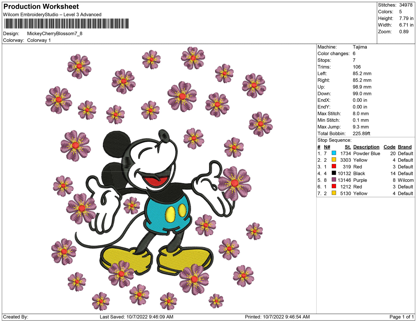 Mickey Cherry Blossom