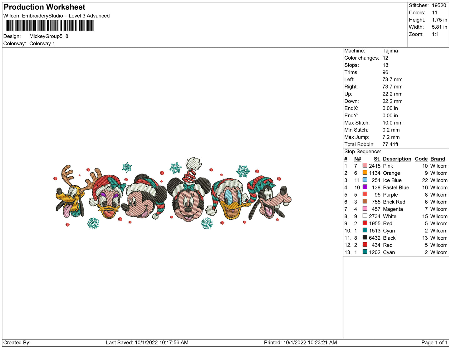 Mickey Group