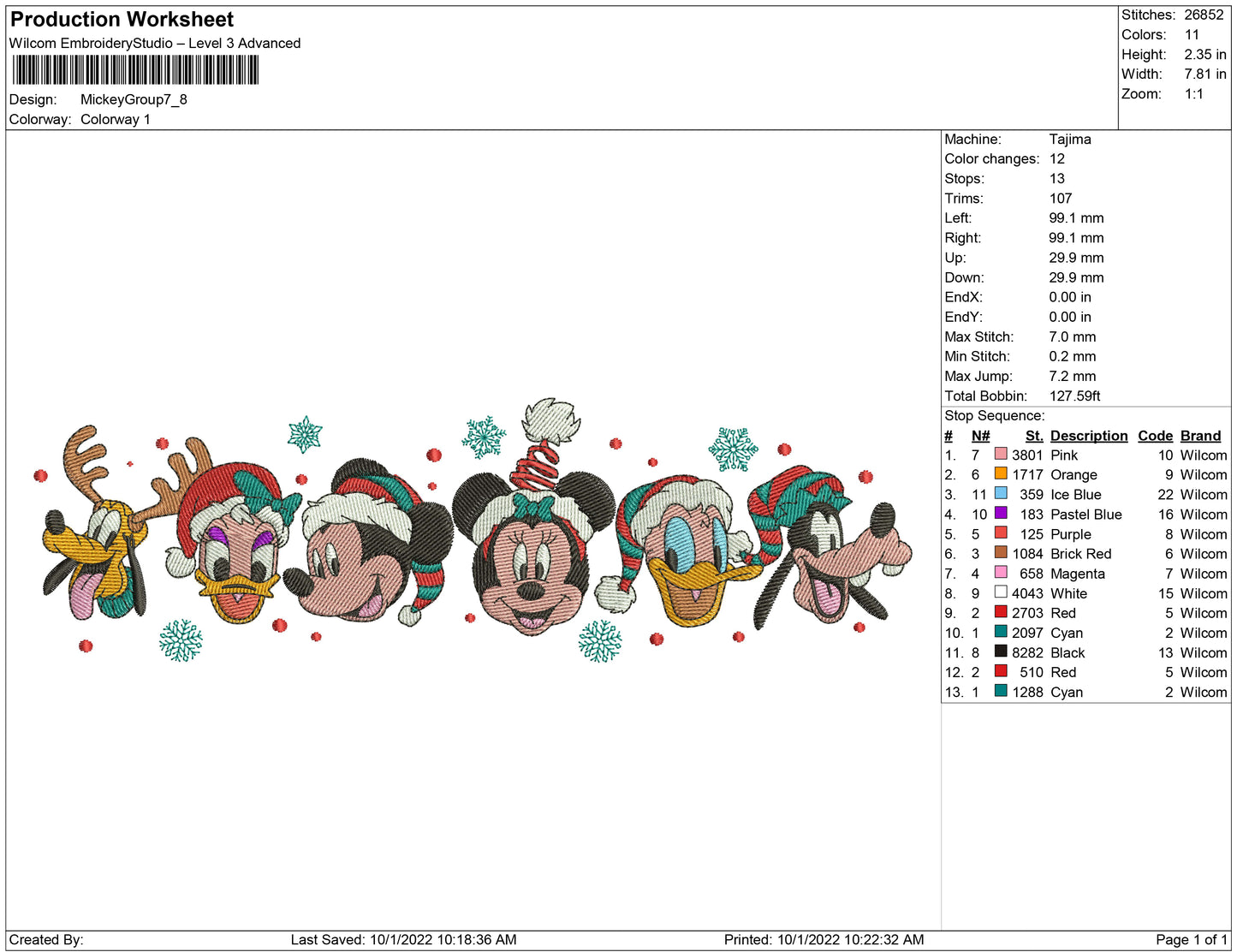 Mickey Group