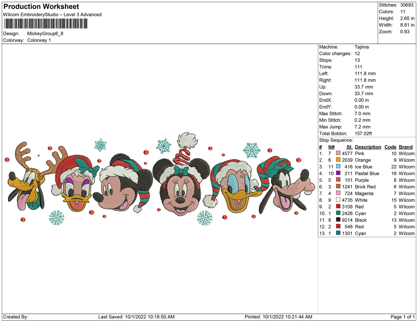 Mickey Group