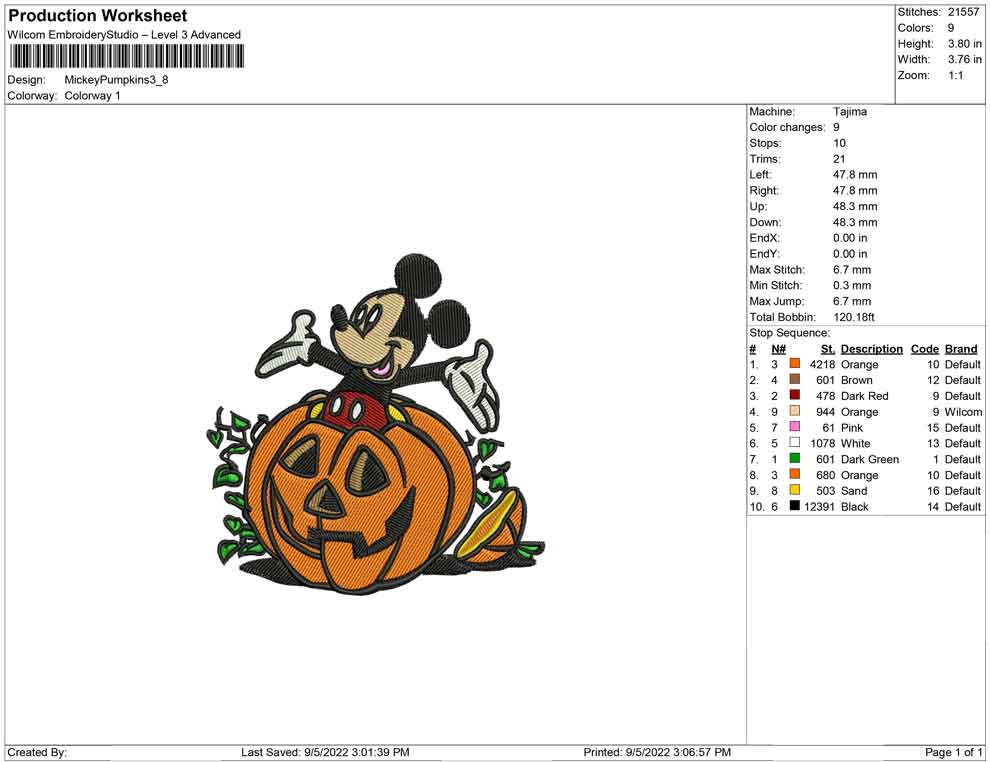 Mickey Pumpkins