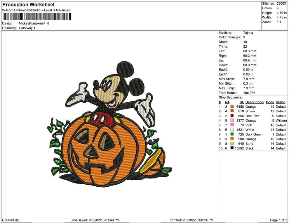 Mickey Pumpkins