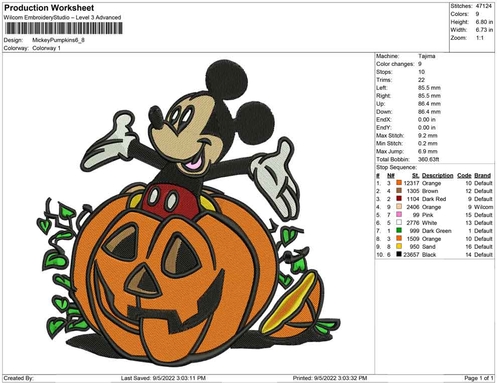 Mickey Pumpkins