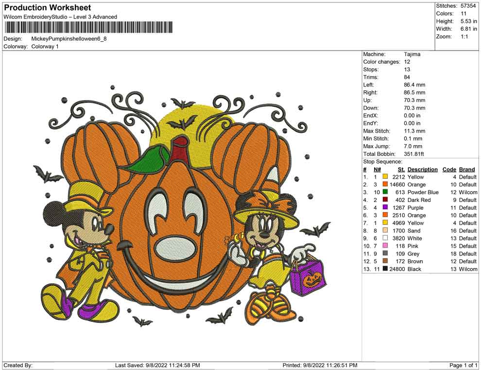 Mickey Pumpkins helloween