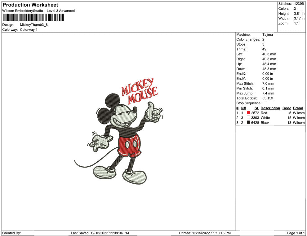 Mickey Thumb
