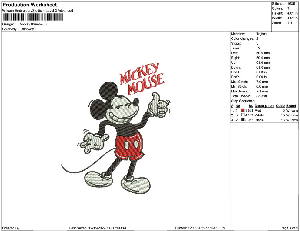 Mickey Thumb