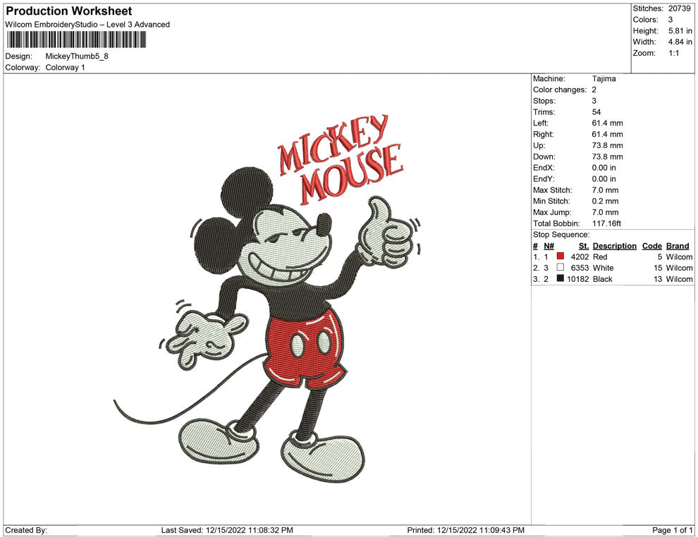 Mickey Thumb