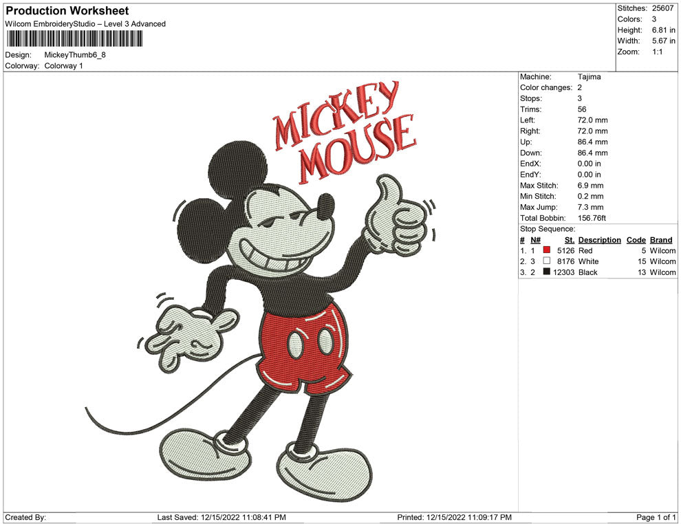 Mickey Thumb