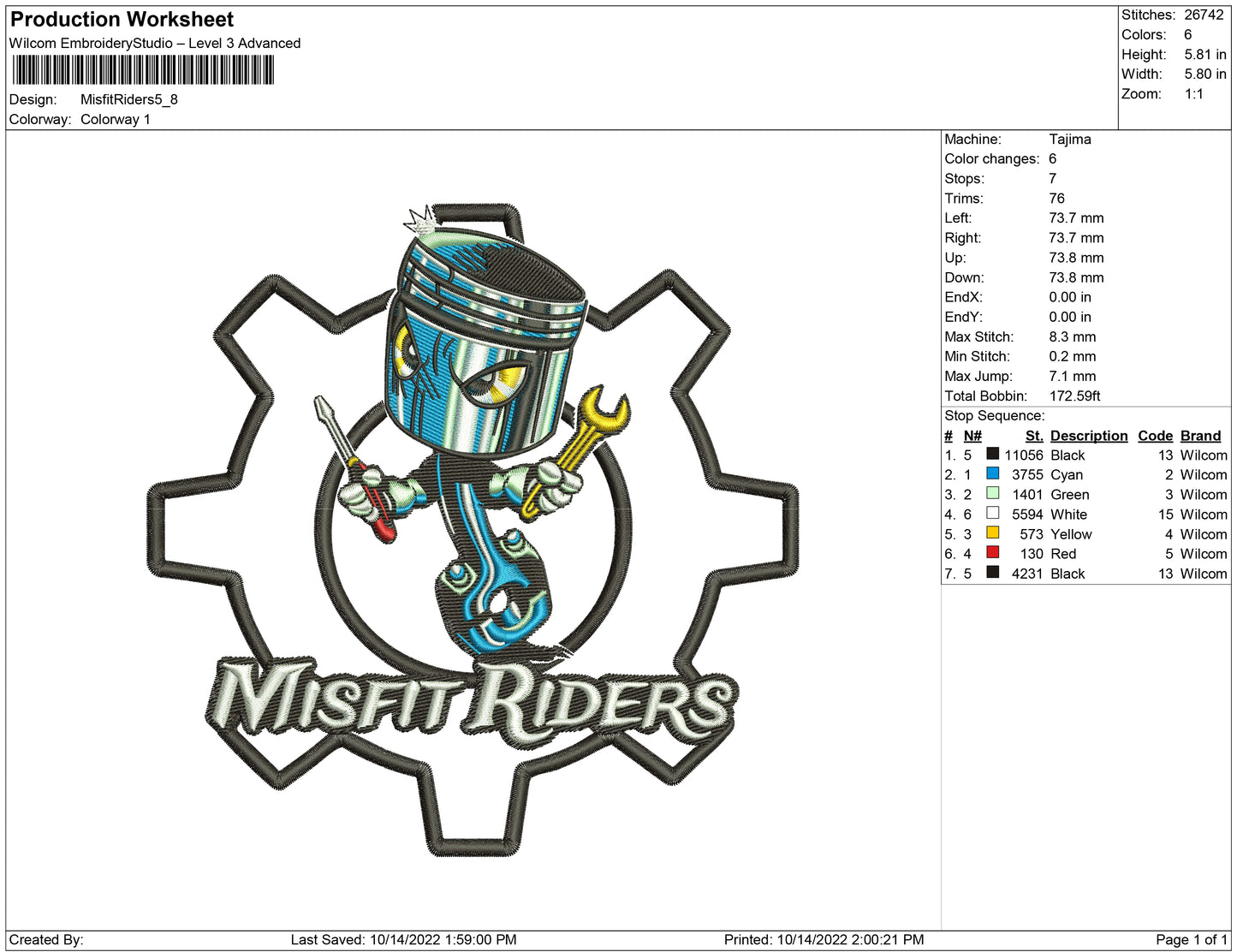 Misfit Rider