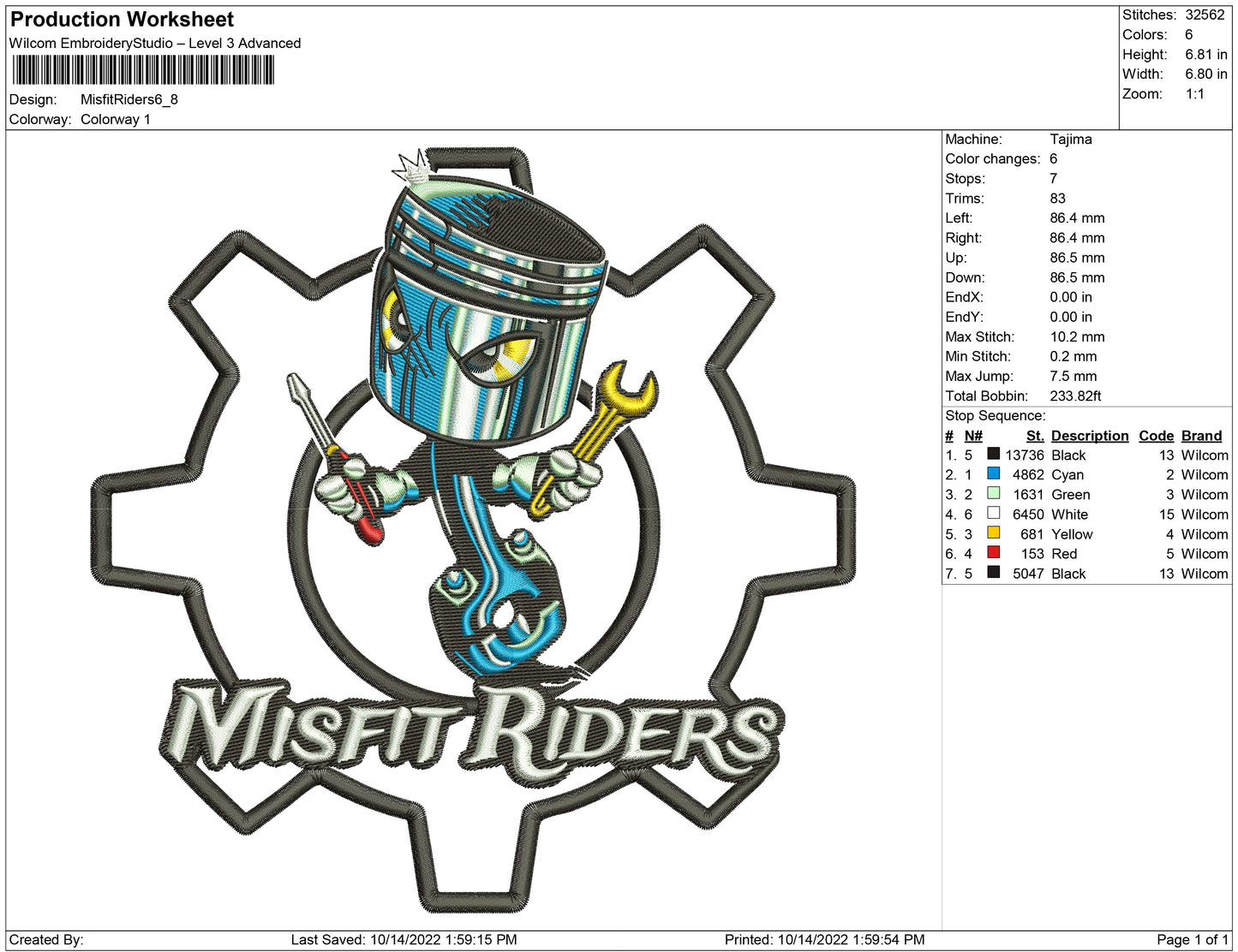 Misfit Rider