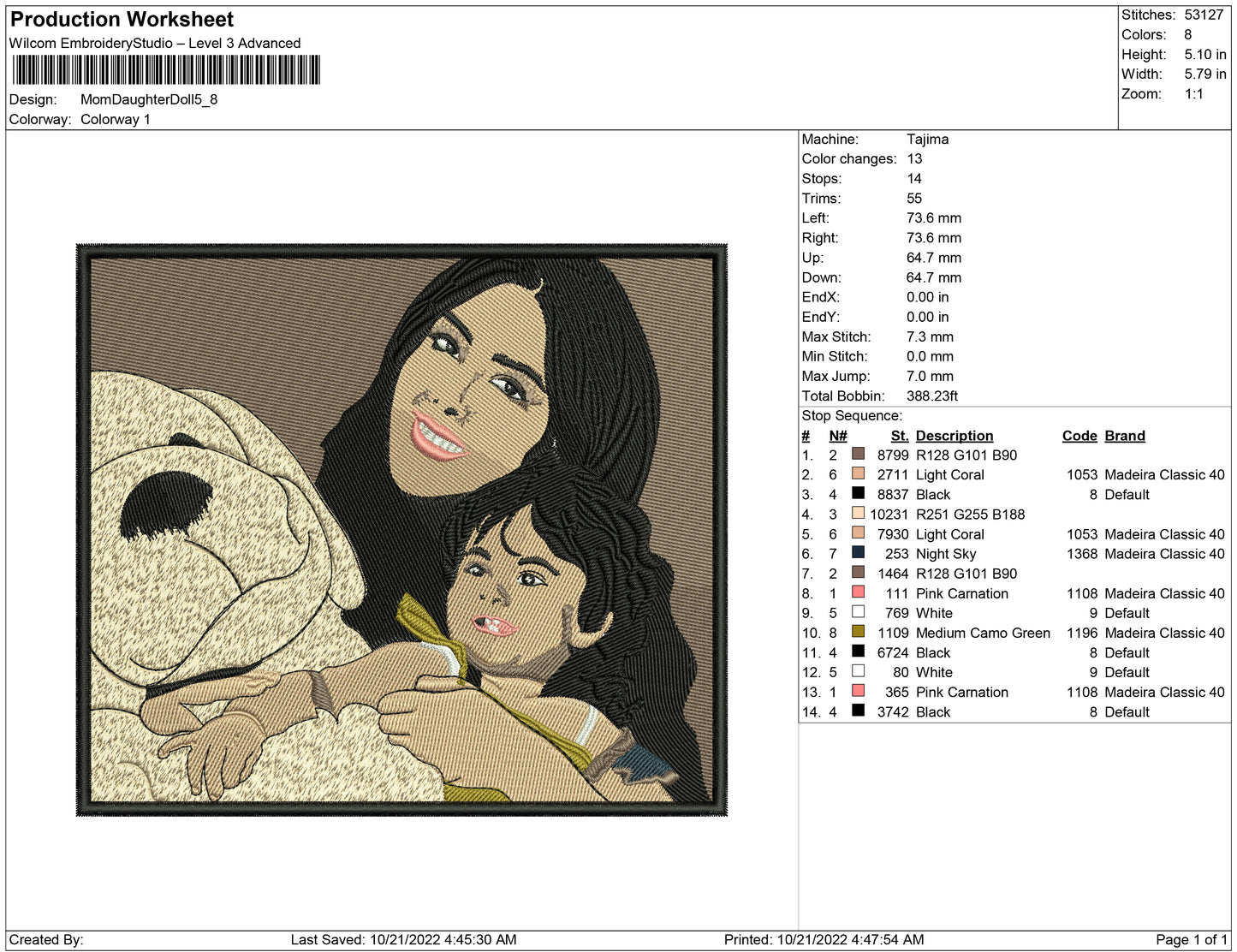 Mom Daughter and Doll