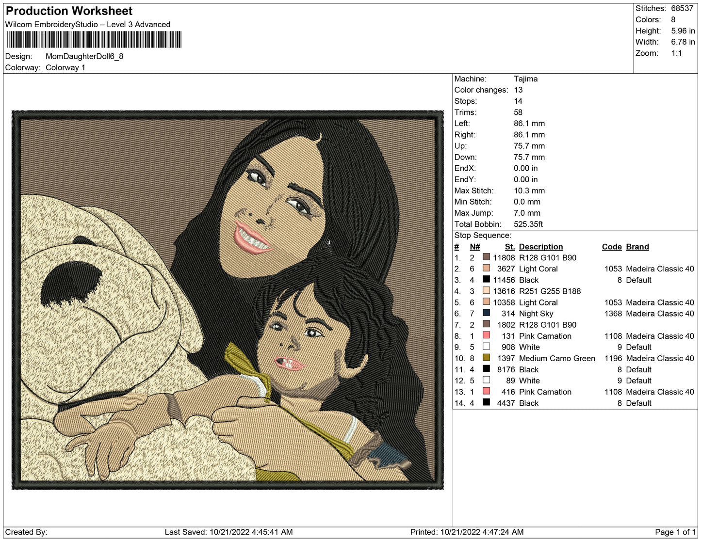 Mom Daughter and Doll