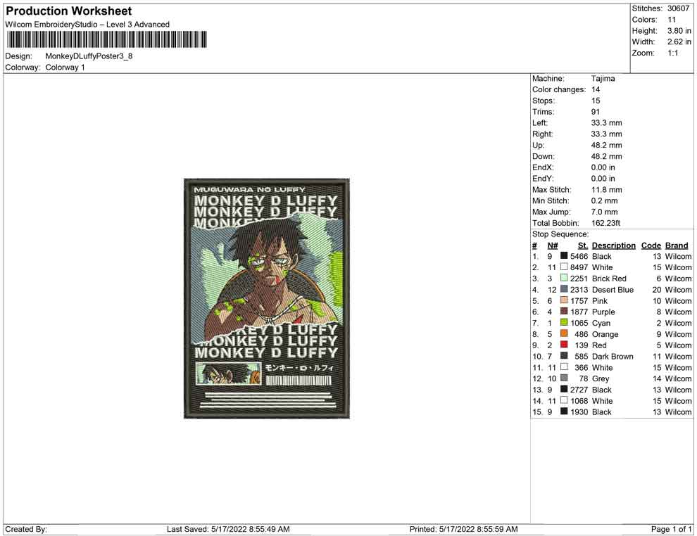 Monkey D luffy Poster