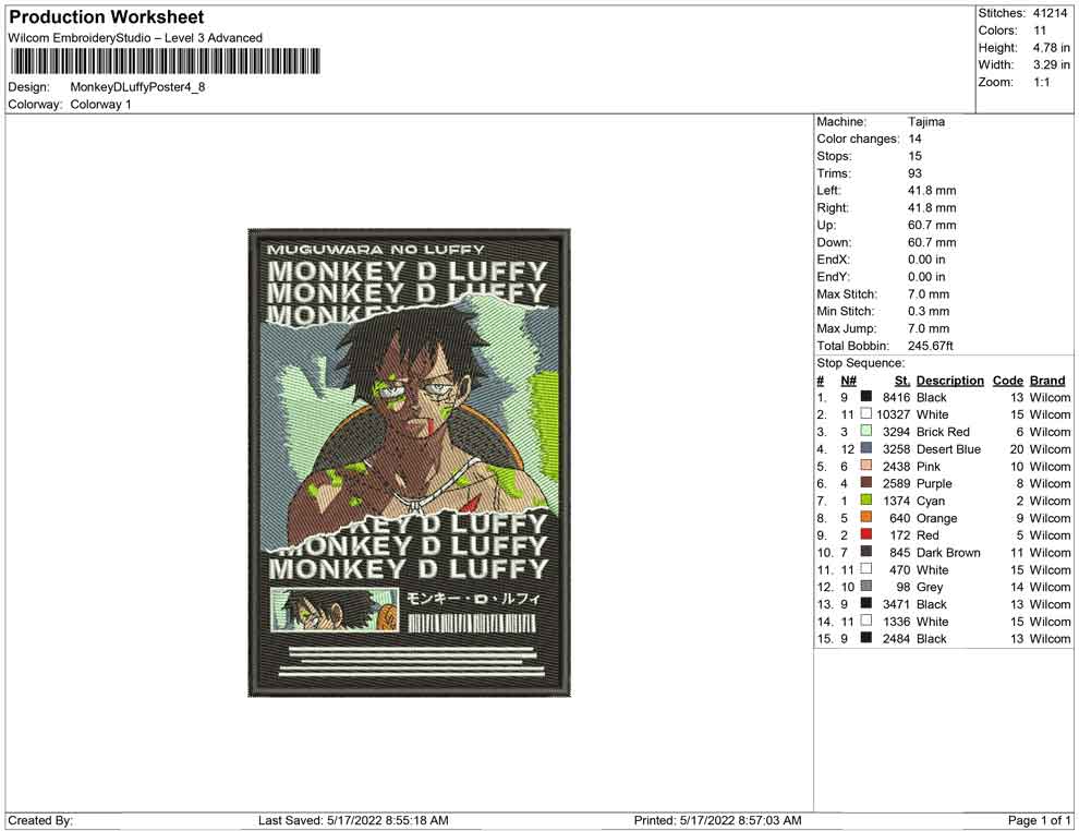 Monkey D luffy Poster