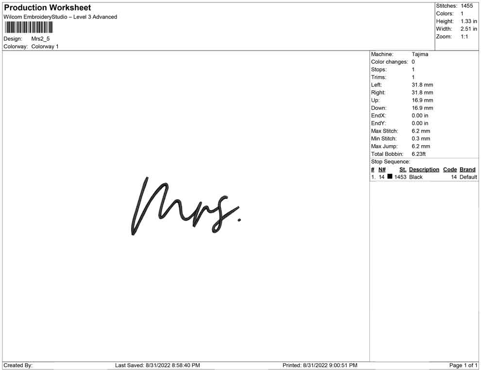 Mrs