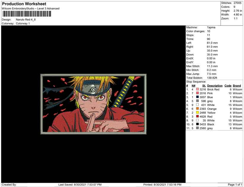 Naruto Red