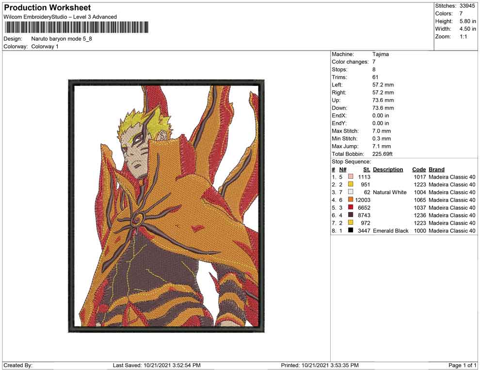 Naruto Baryon