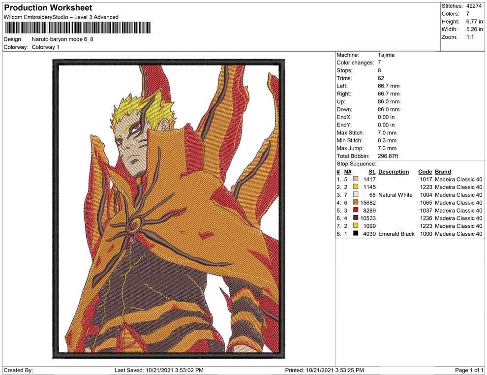 Naruto Baryon