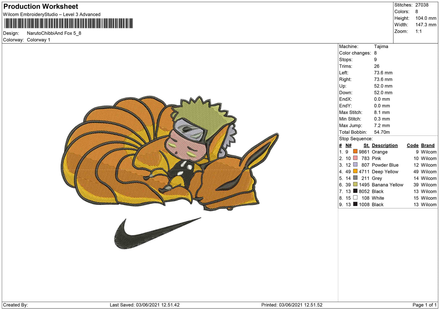 Naruto chibi and fox