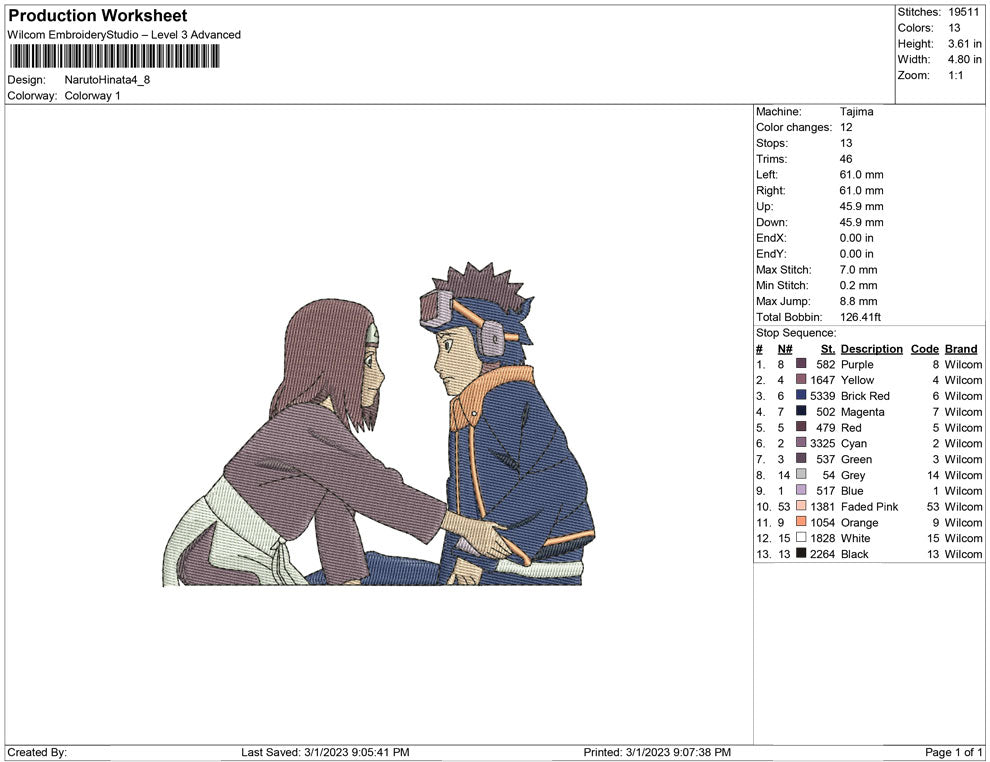 Naruto and Hinata B