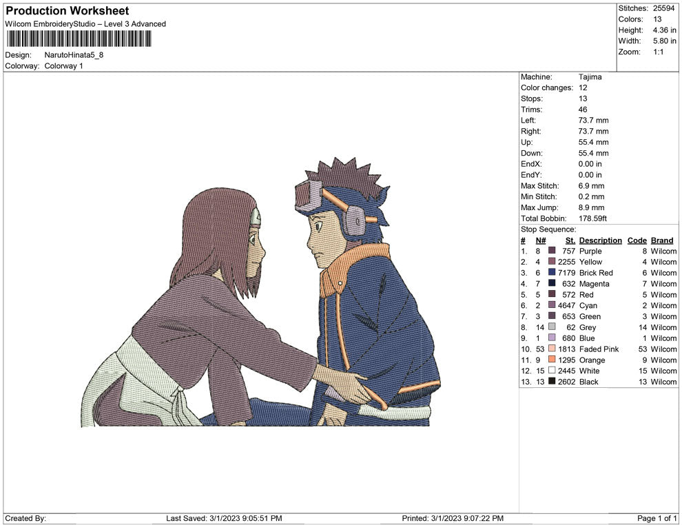Naruto and Hinata B