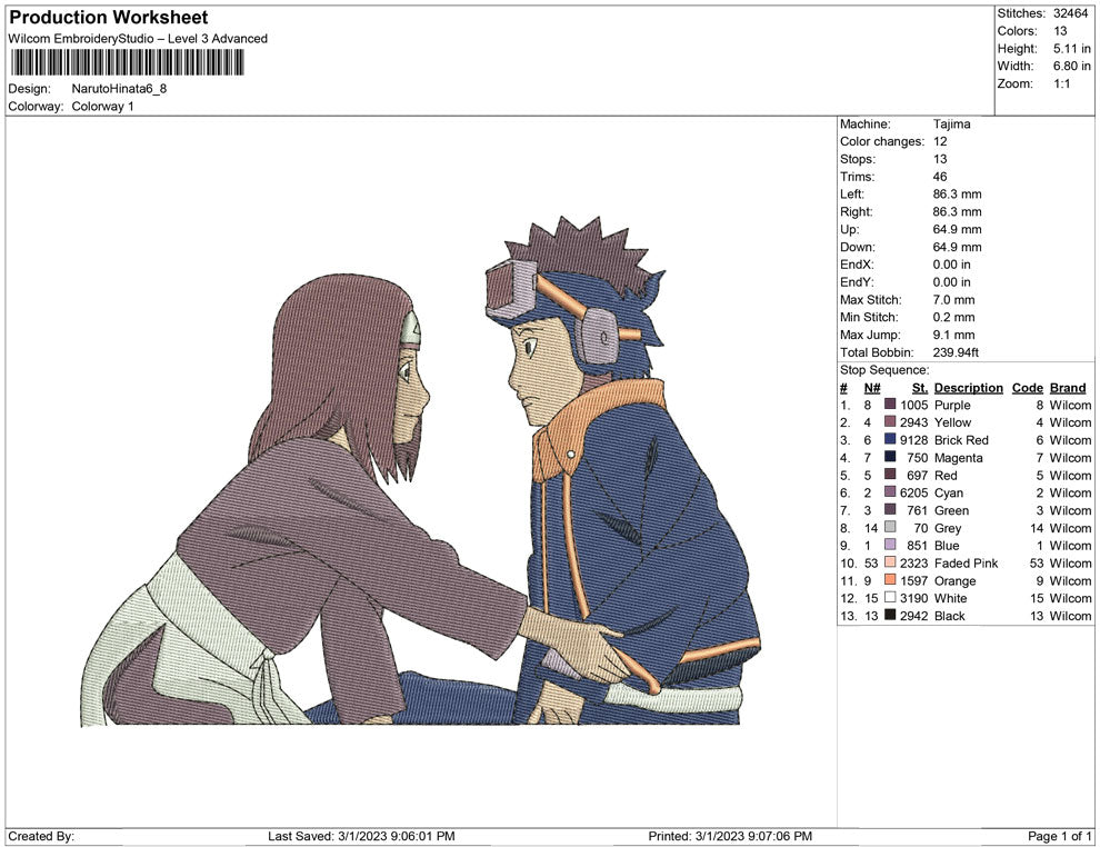Naruto and Hinata B