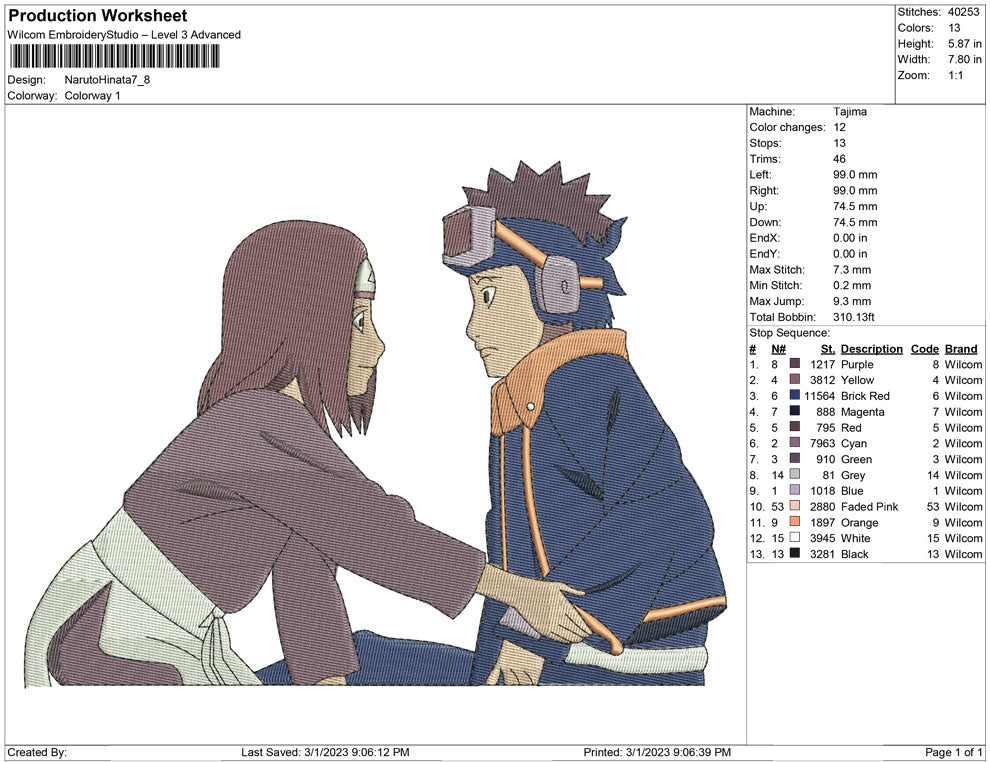 Naruto and Hinata B