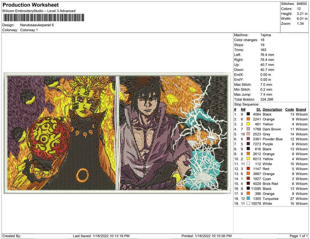 Nruto Sasuke panel