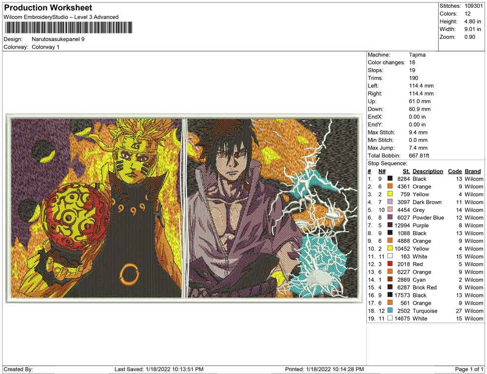 Nruto Sasuke panel