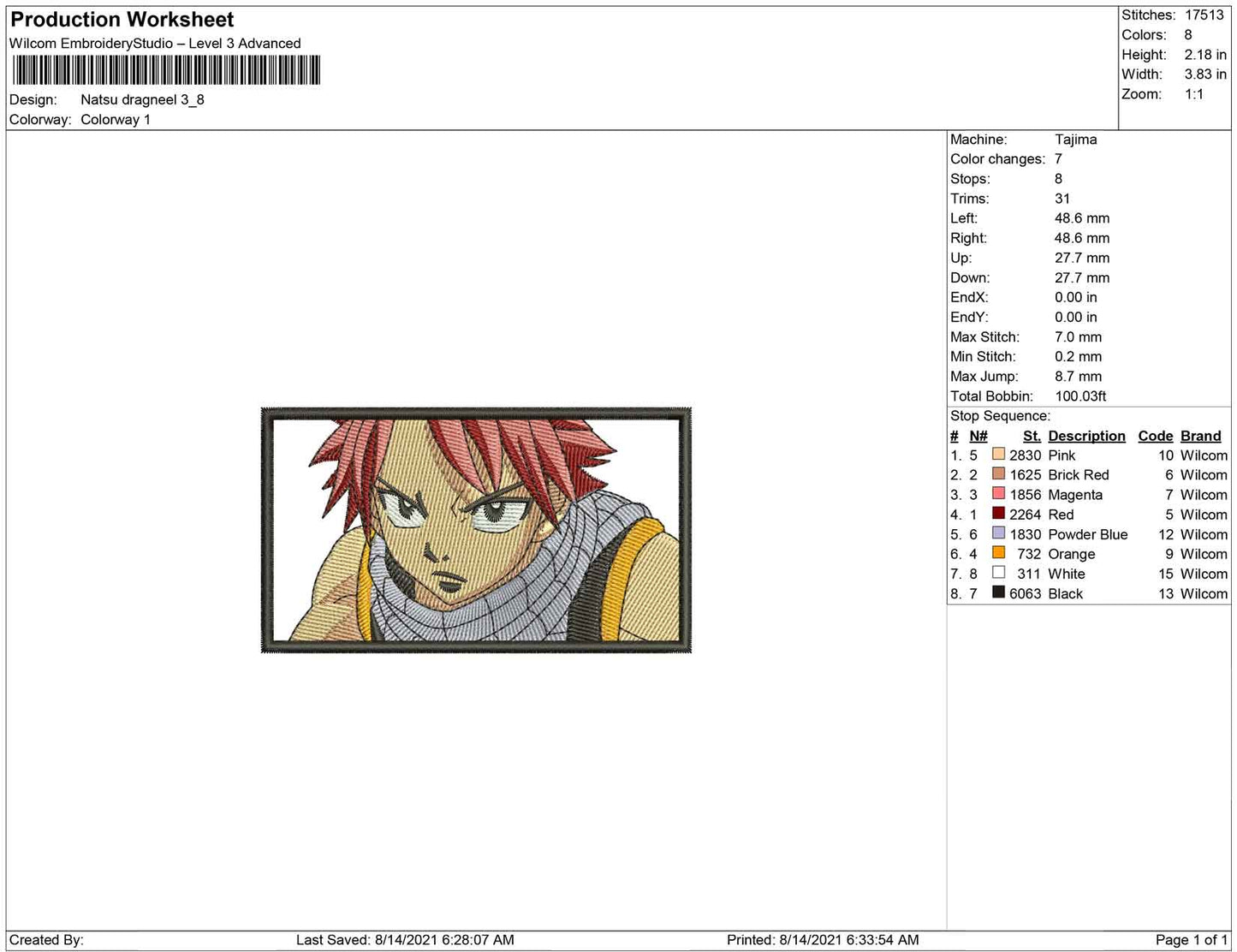 Natsu Dragneel emb