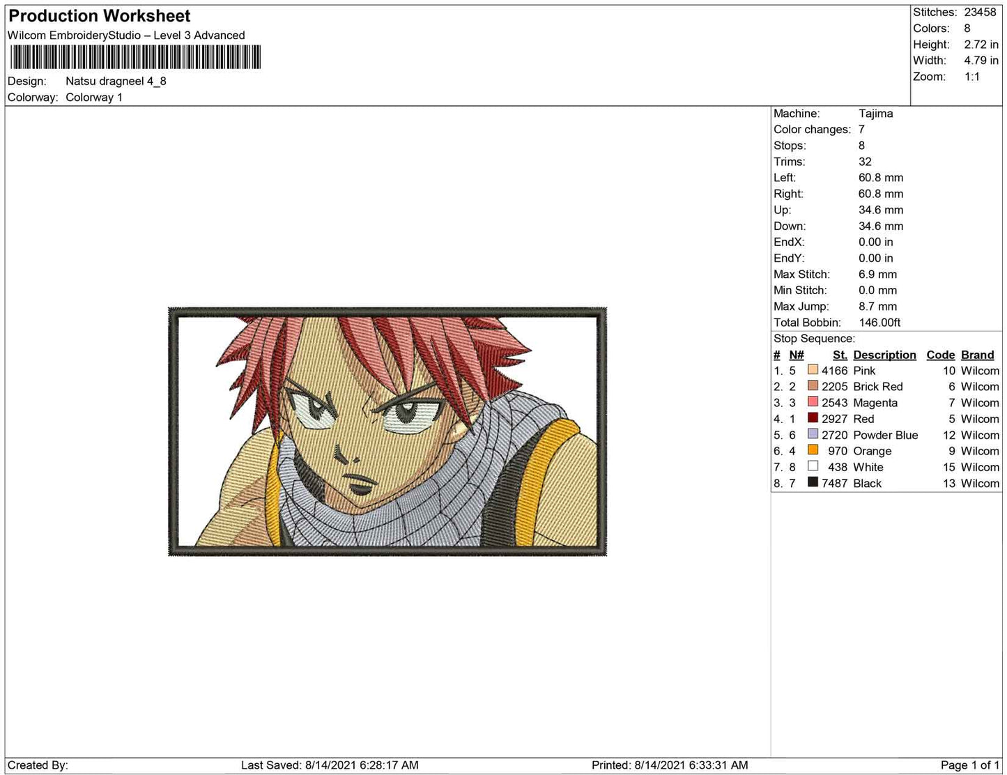 Natsu Dragneel emb