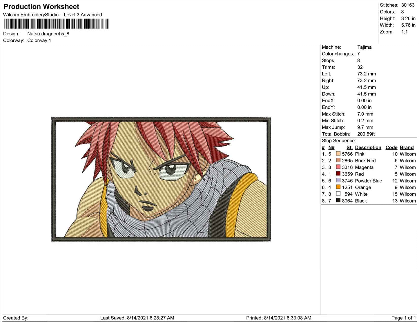 Natsu Dragneel emb