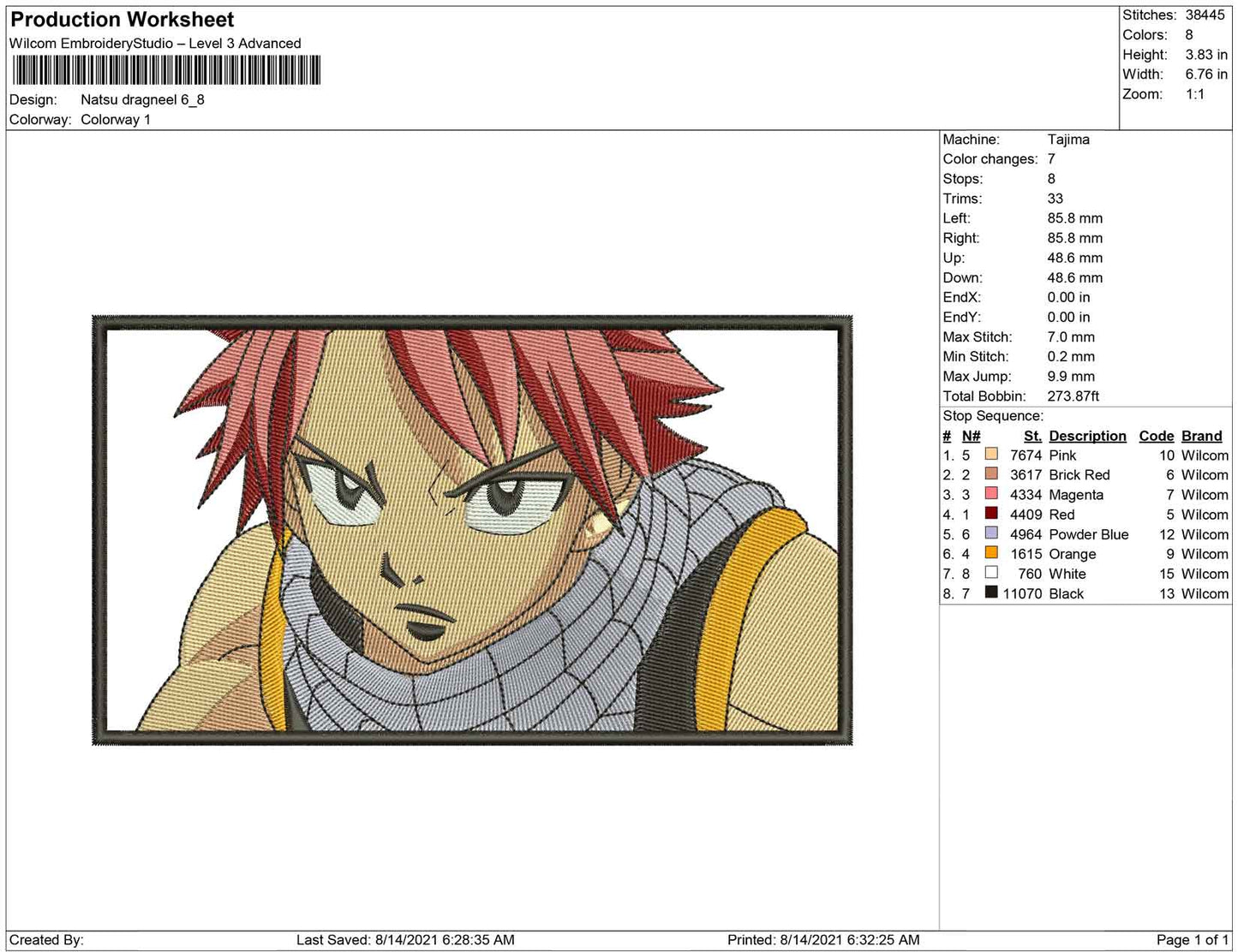 Natsu Dragneel emb