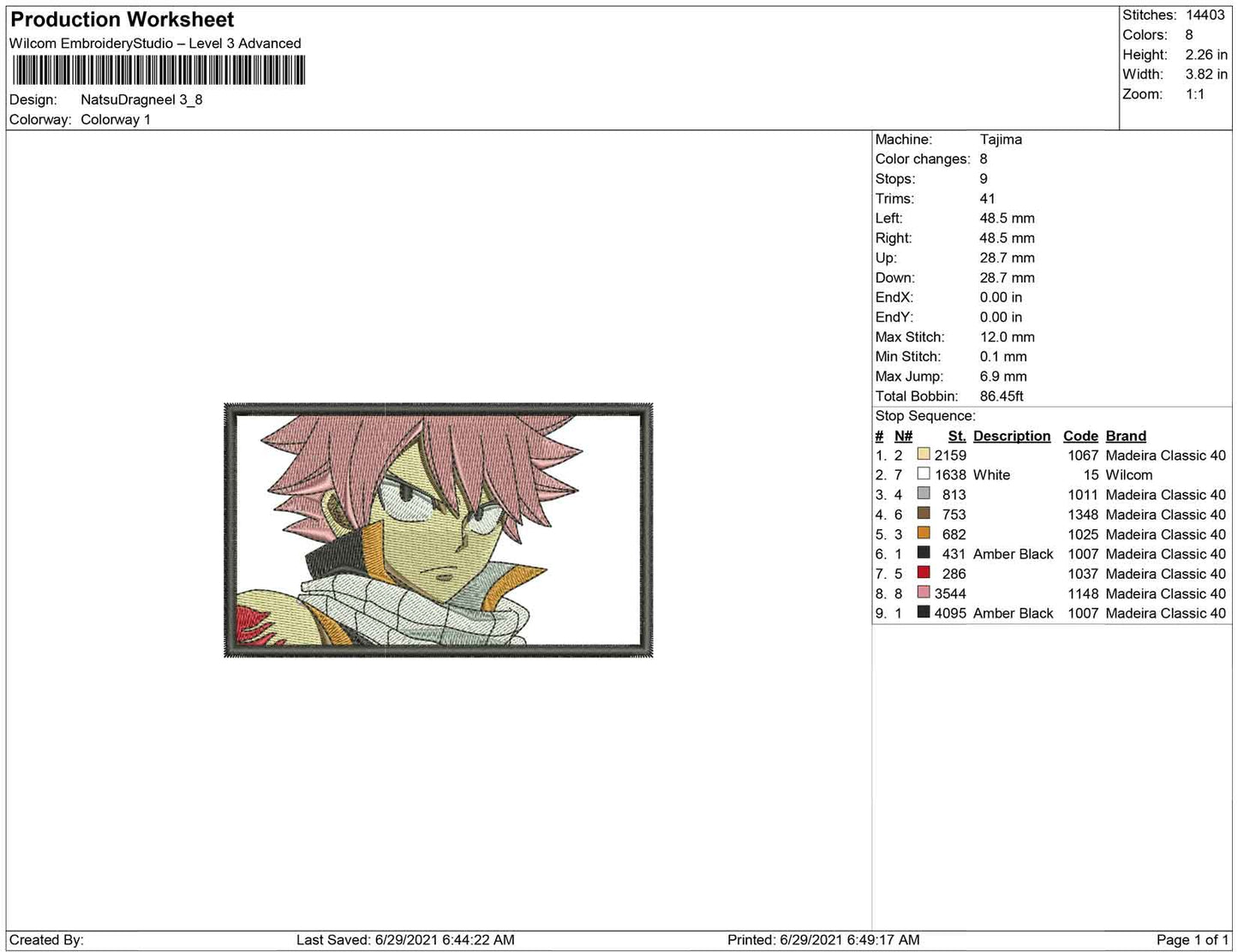 Natsu Dragneel