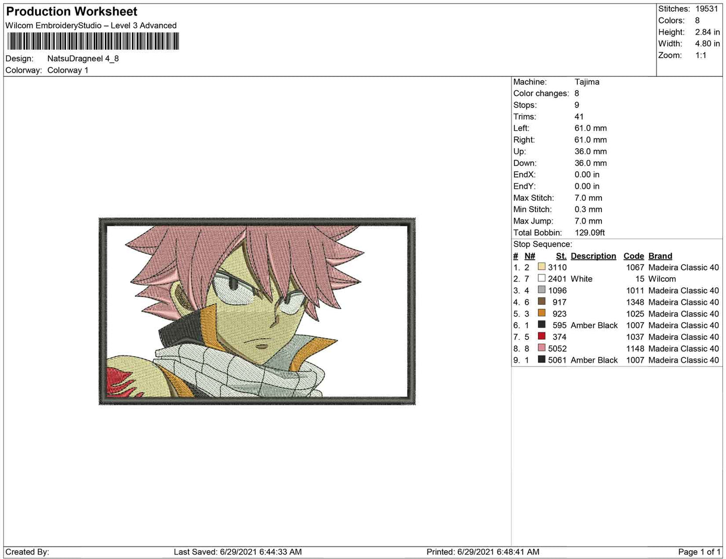 Natsu Dragneel