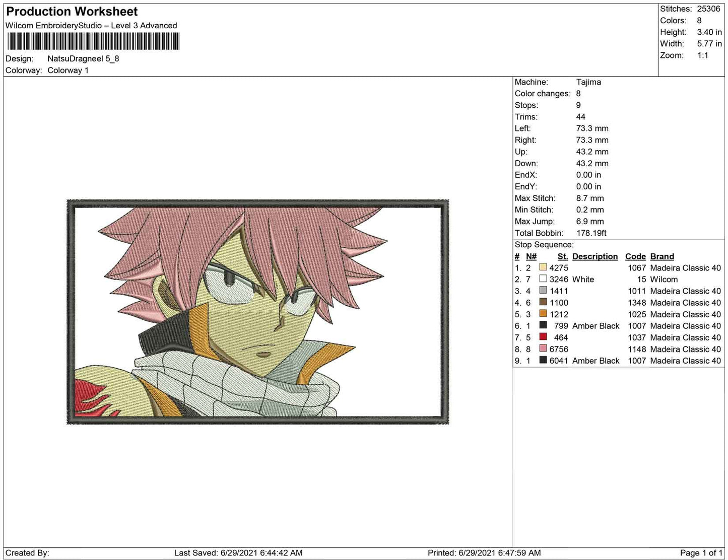 Natsu Dragneel