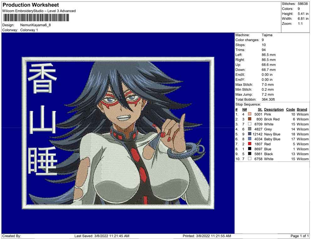 Nemuri Kayama