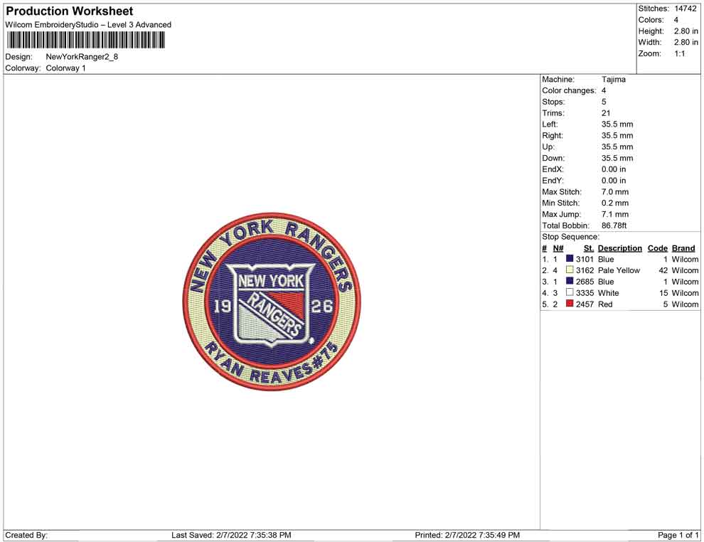 New York Rangers