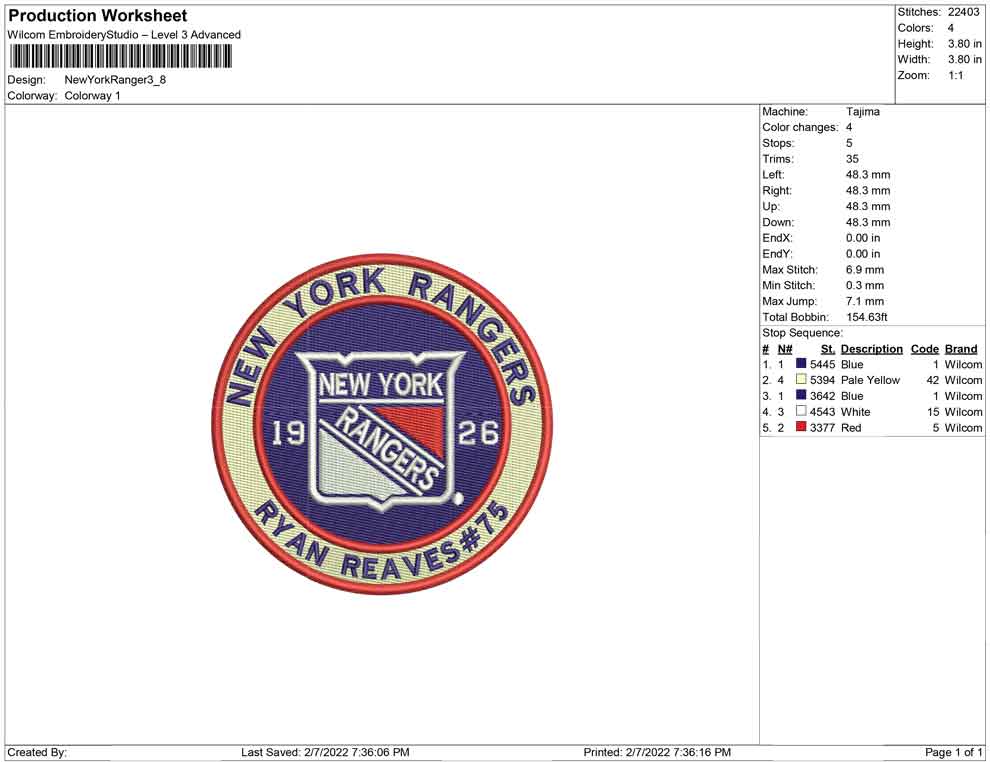 New York Rangers